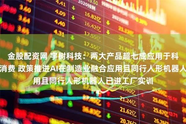 金股配资网 宇树科技:两大产品超七成应用于科研教育及商业消费 政策推进AI在制造业融合应用且同行人形机器人已进工厂实训