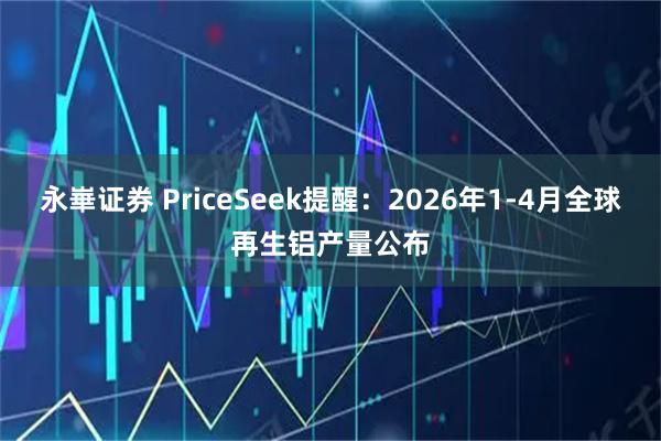 永崋证券 PriceSeek提醒：2026年1-4月全球再生铝产量公布