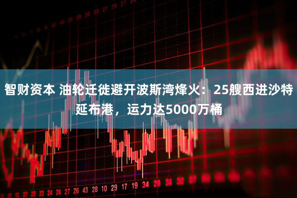 智财资本 油轮迁徙避开波斯湾烽火：25艘西进沙特延布港，运力达5000万桶